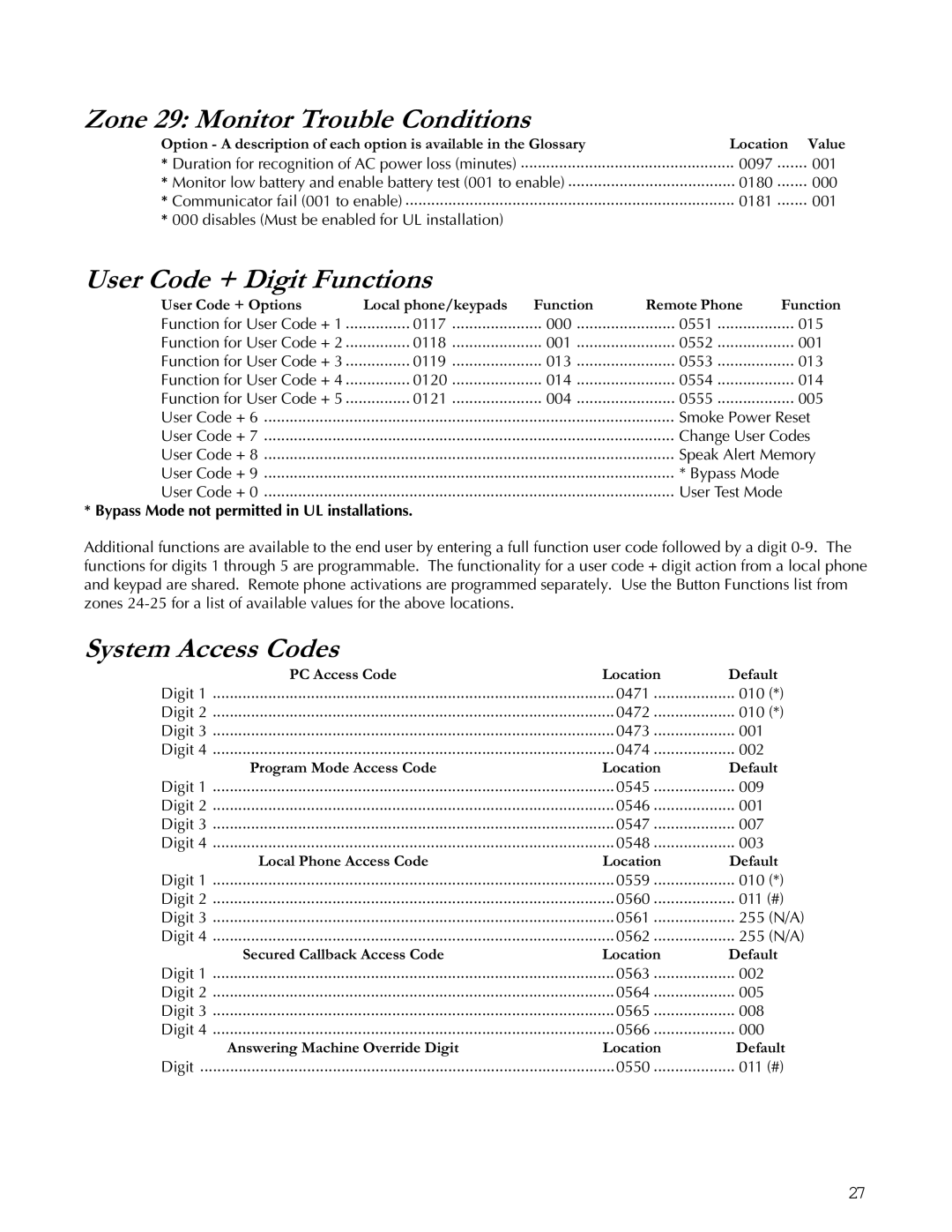 Apex Digital K1106 Zone 29 Monitor Trouble Conditions, User Code + Digit Functions, System Access Codes 