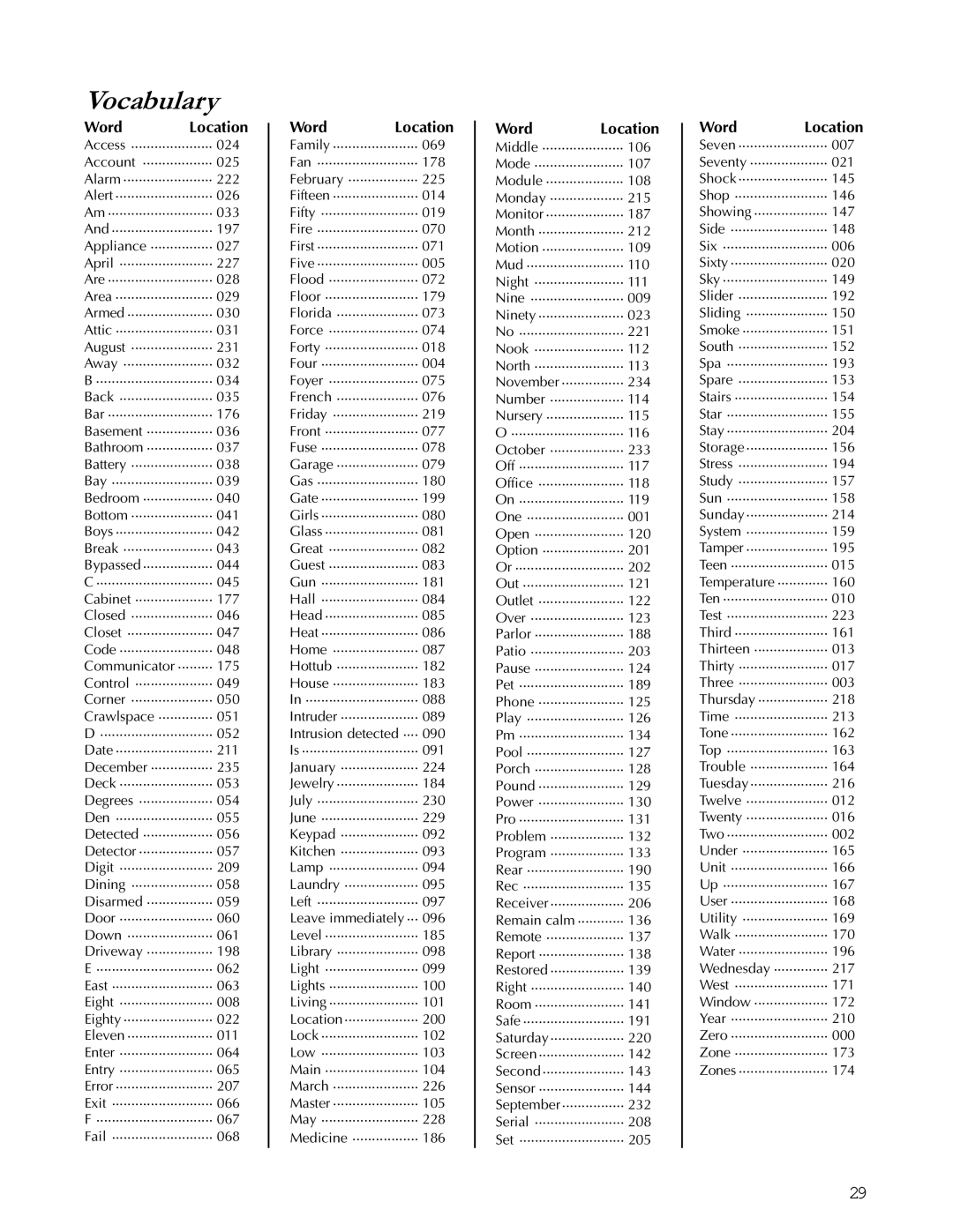 Apex Digital K1106 installation instructions Vocabulary, Word Location 