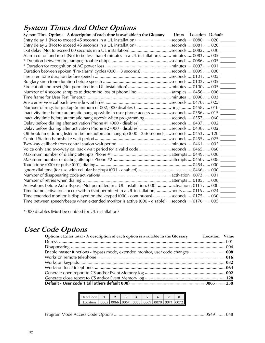 Apex Digital K1106 installation instructions System Times And Other Options, User Code Options 