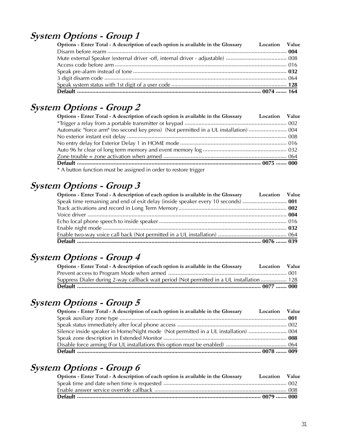 Apex Digital K1106 installation instructions System Options Group 