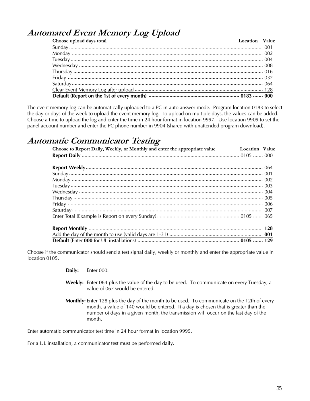 Apex Digital K1106 installation instructions Automated Event Memory Log Upload, Automatic Communicator Testing 