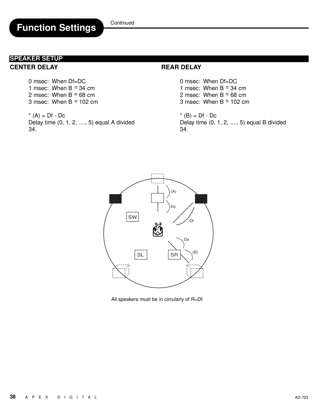 Apex Digital LAD-703 owner manual Center Delay Rear Delay 