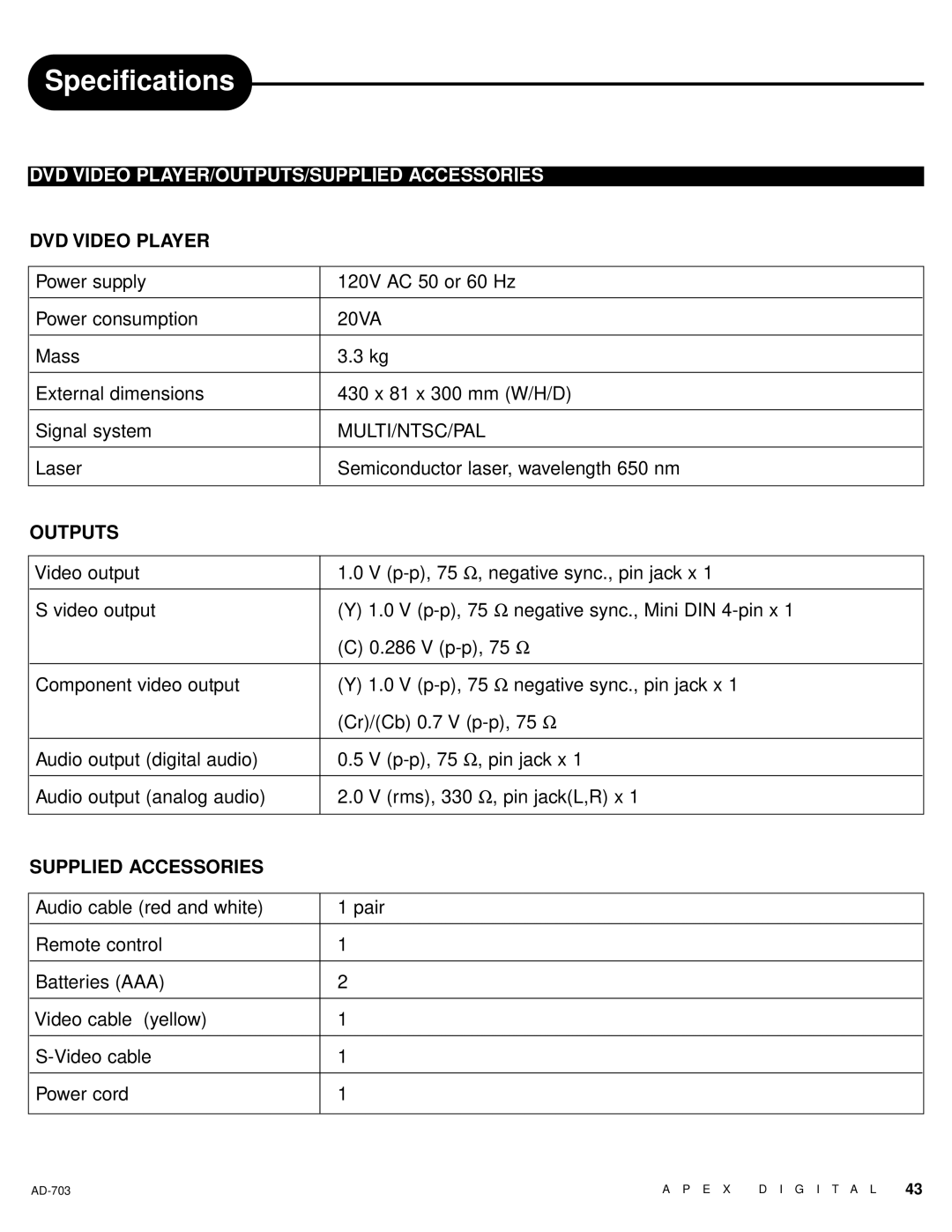 Apex Digital LAD-703 owner manual Specifications, DVD Video PLAYER/OUTPUTS/SUPPLIED Accessories, DVD Video Player, Outputs 