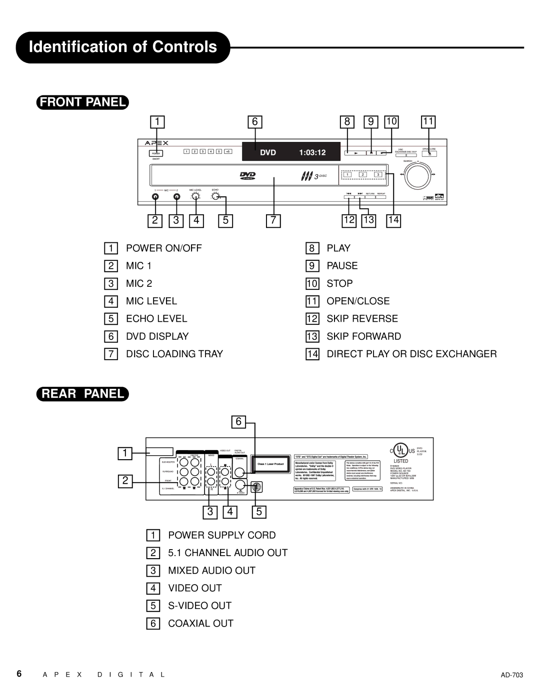 Apex Digital LAD-703 owner manual Identification of Controls, Front Panel 