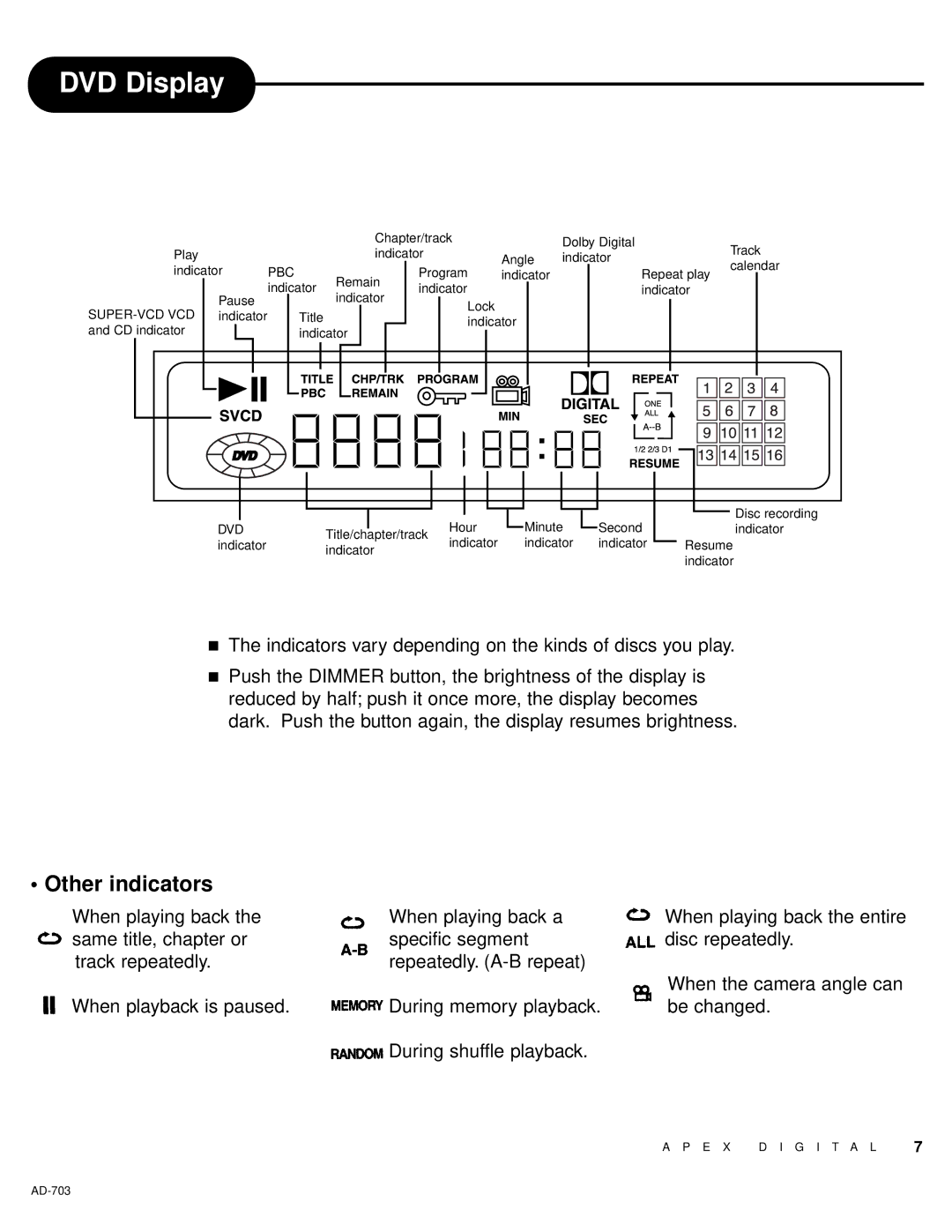 Apex Digital LAD-703 owner manual DVD Display, Other indicators 