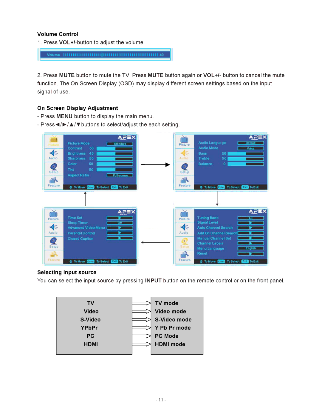 Apex Digital LD1919 operating instructions Hdmi 