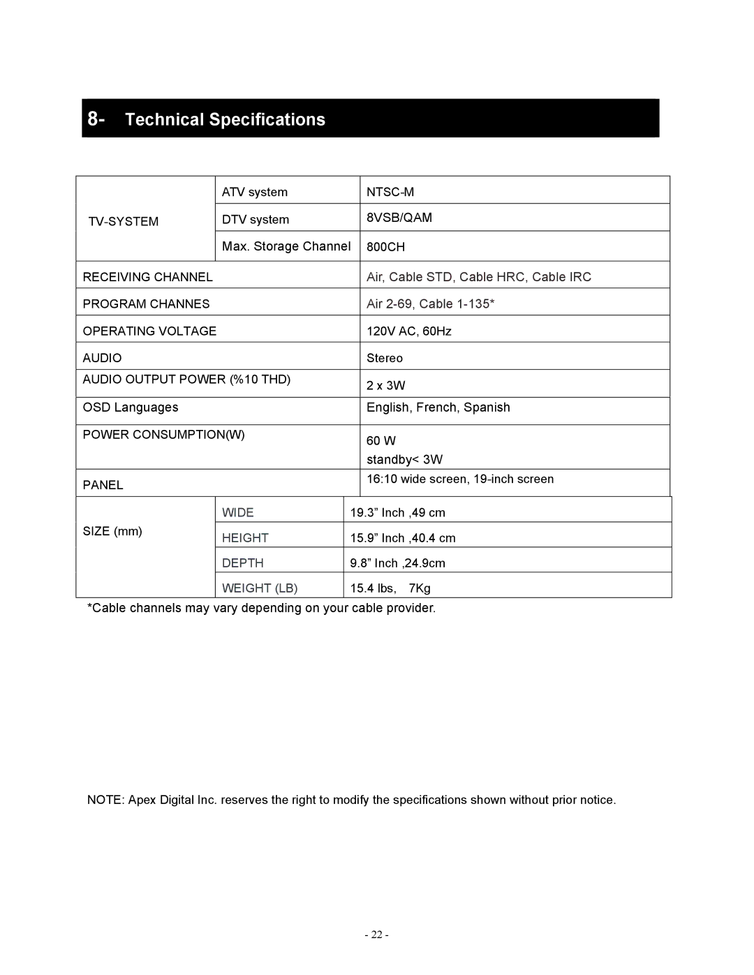 Apex Digital LD1919 operating instructions Technical Specifications 