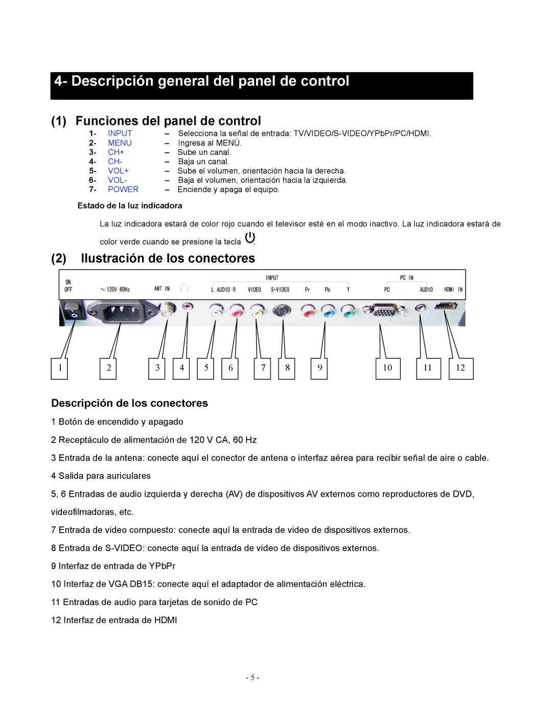 Apex Digital LD1919 operating instructions Descripción general del panel de control, Descripción de los conectores 