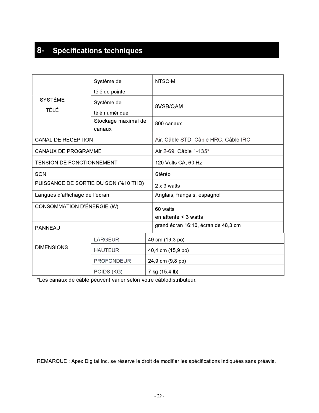 Apex Digital LD1919 operating instructions Spécifications techniques 