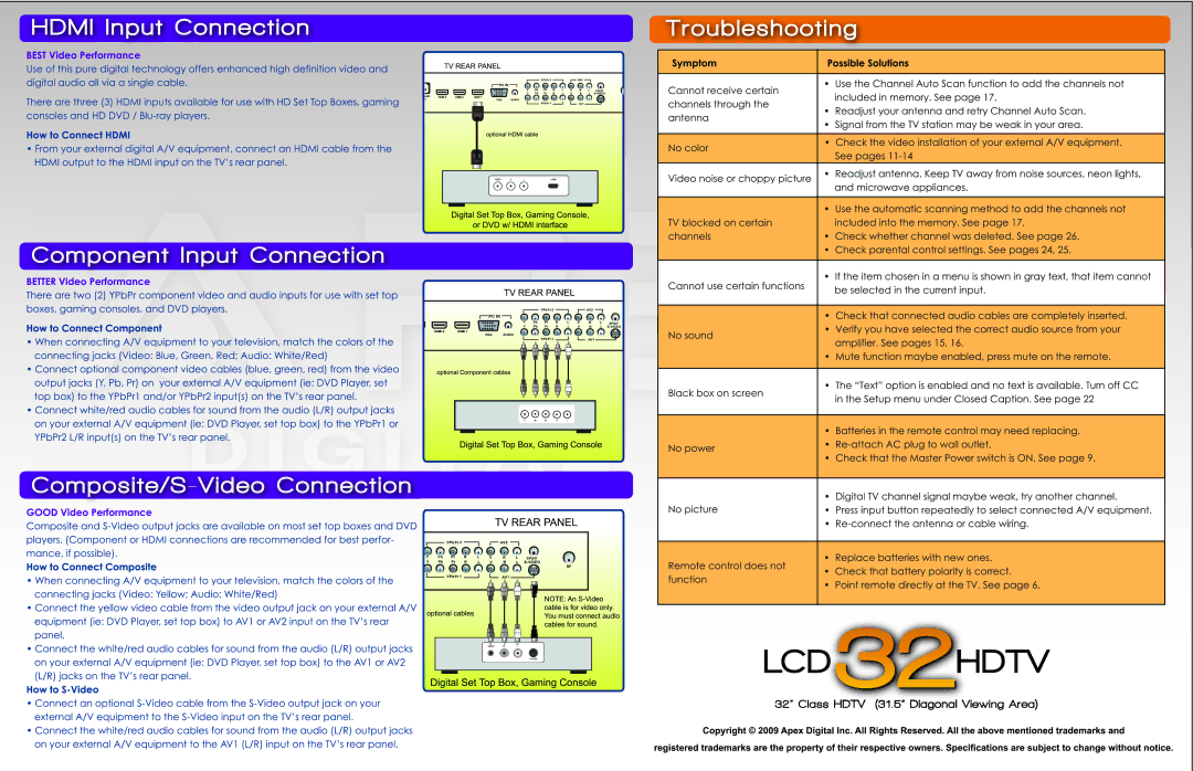 Apex Digital LD3248 manual 