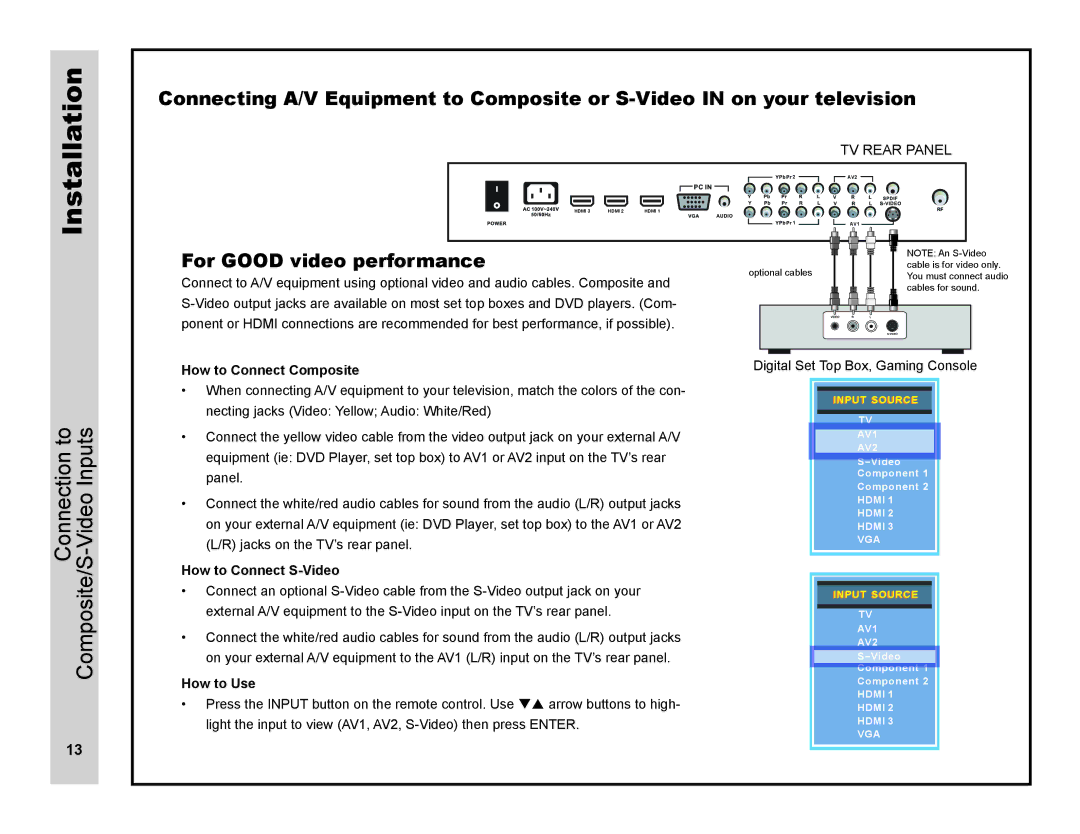 Apex Digital LD3249 Connection to Composite/S-Video Inputs, For Good video performance, How to Connect Composite 