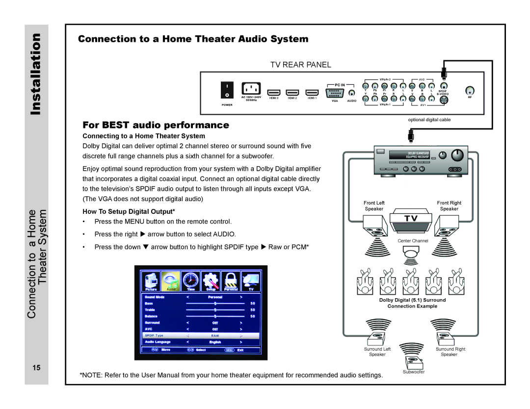 Apex Digital LD3249 Connection to a Theater, Connection to a Home Theater Audio System, For Best audio performance 