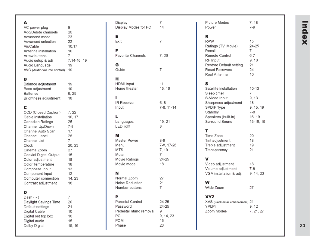 Apex Digital LD3249 user manual Index, Mts 