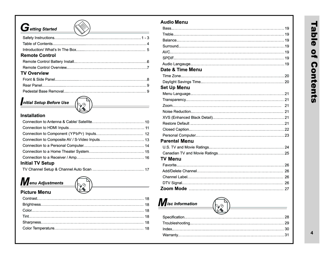 Apex Digital LD3249 user manual Table of Contents 