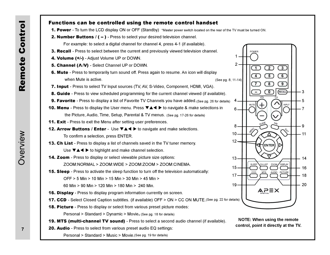 Apex Digital LD3249 user manual Overview, Zoomnormal Zoomwide Zoomzoom Zoomcinema 