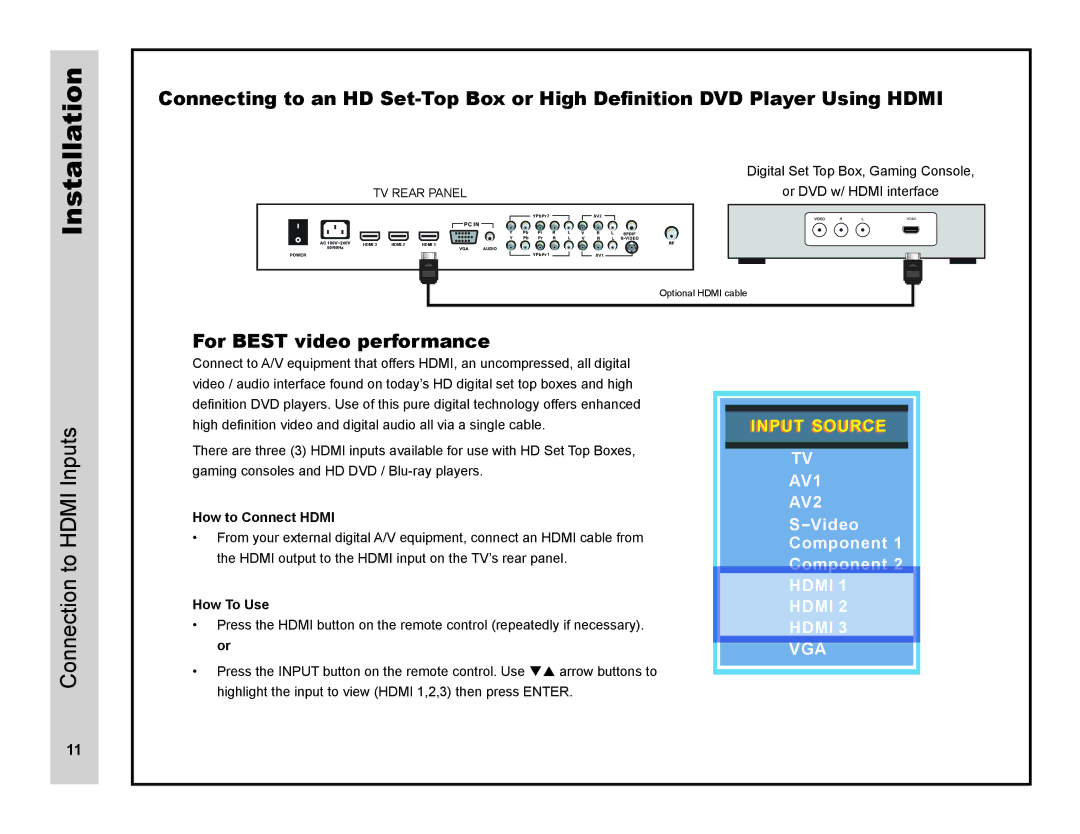 Apex Digital LD4088 user manual ToConnection InputsHDMI, How to Connect Hdmi, How To Use 