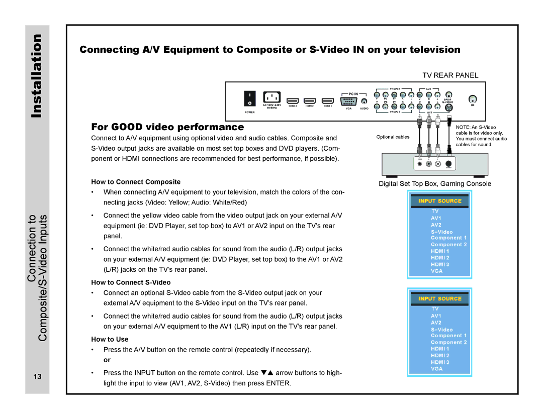 Apex Digital LD4088 user manual Connection to Composite/S-Video Inputs, How to Connect S-Video 