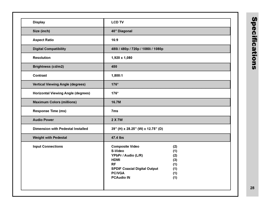 Apex Digital LD4088 user manual Specifications, Display, Spdif Coaxial Digital Output, PCAudio 