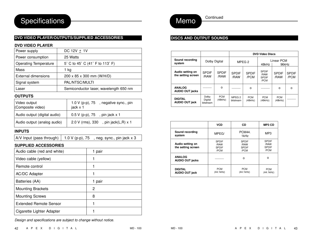 Apex Digital MD 100 manual Specifications, Memo, DVD Video PLAYER/OUTPUTS/SUPPLIED Accessories, Discs and Output Sounds 