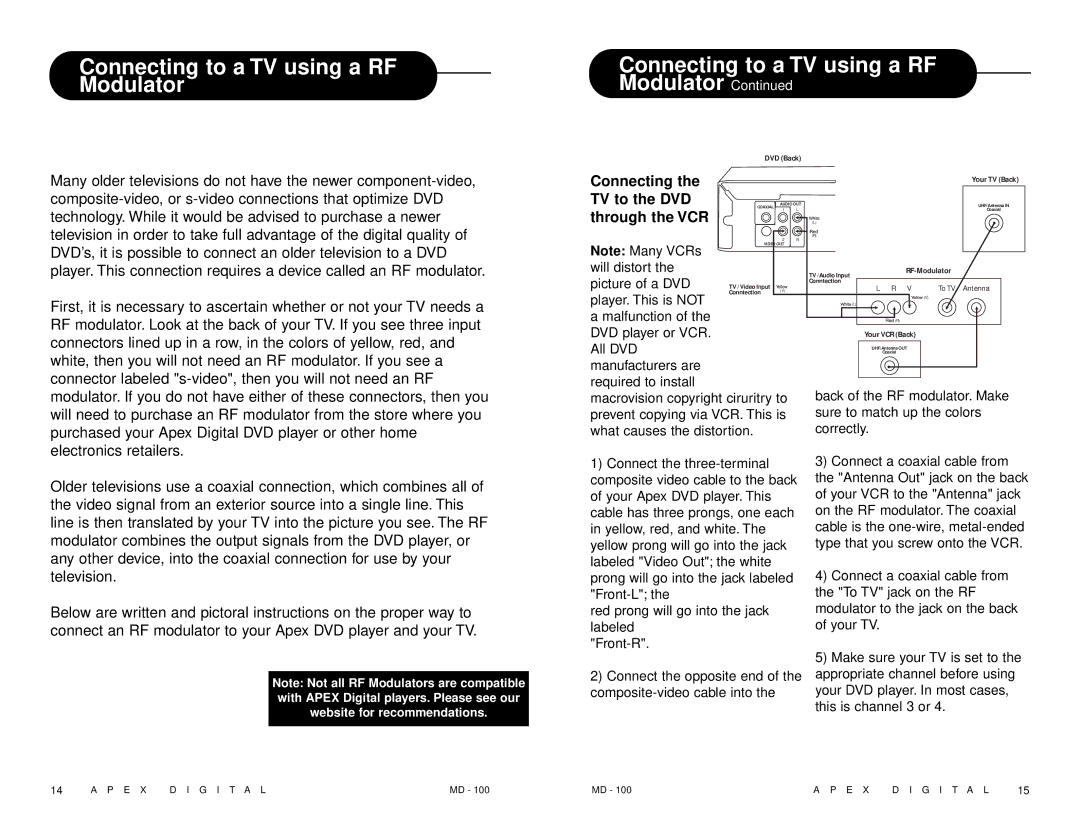 Apex Digital MD 100 manual Connecting to a TV using a RF Modulator 