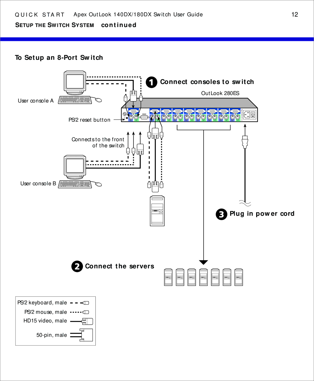 Apex Digital model 140DX manual To Setup an 8-Port Switch Connect consoles to switch 