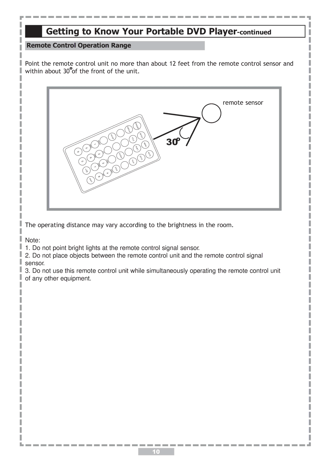 Apex Digital PD-480 user manual 30o, Remote Control Operation Range 