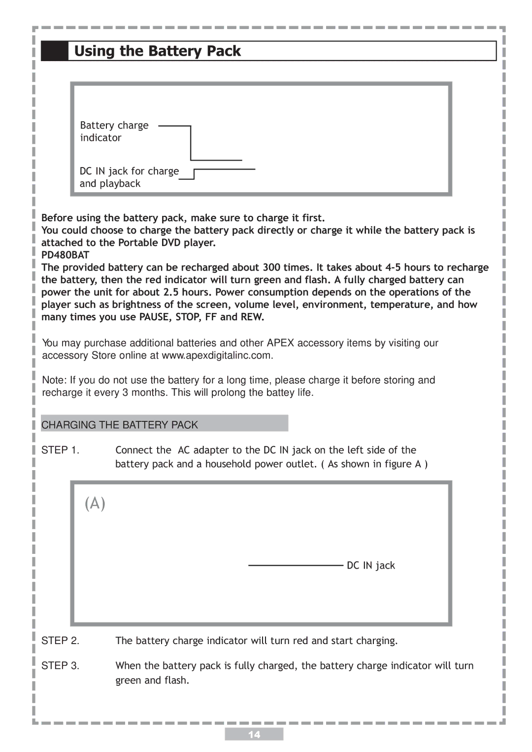 Apex Digital PD-480 user manual Using the Battery Pack, PD480BAT 