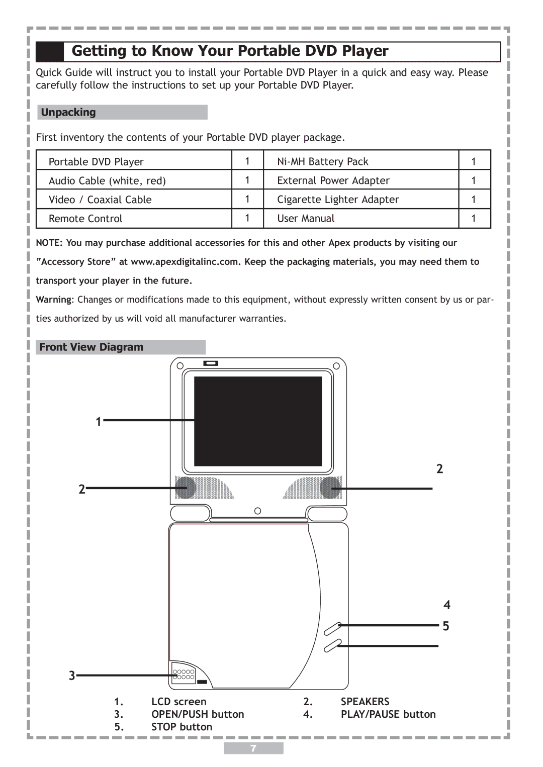 Apex Digital PD-480 user manual Getting to Know Your Portable DVD Player, Unpacking, Front View Diagram, LCD screen 