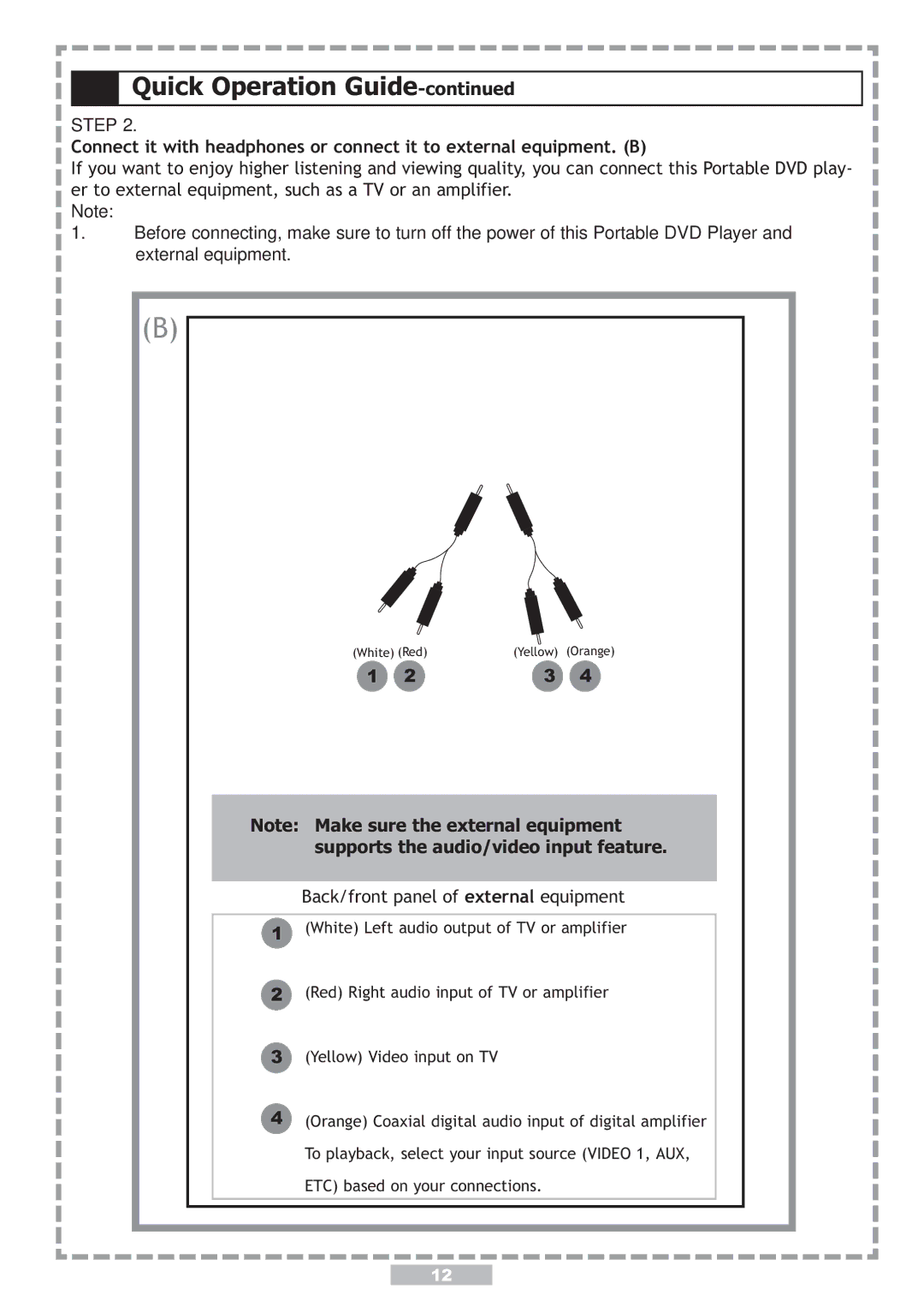 Apex Digital PD-480 user manual Back/front panel of external equipment 