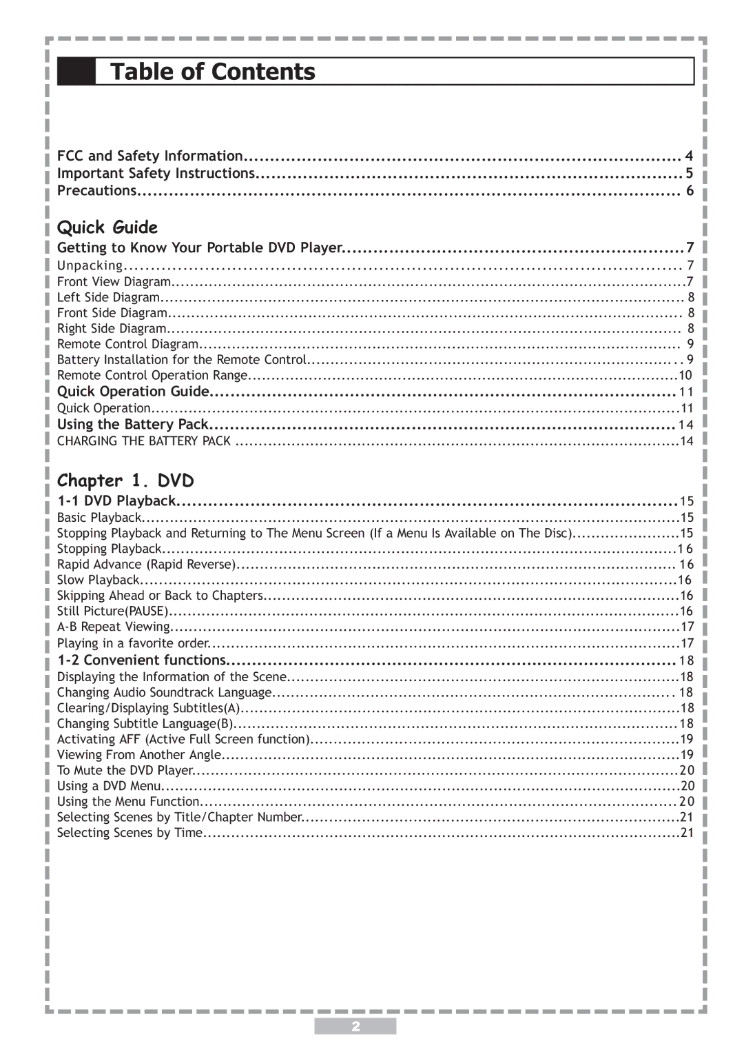 Apex Digital PD-480 user manual Table of Contents 