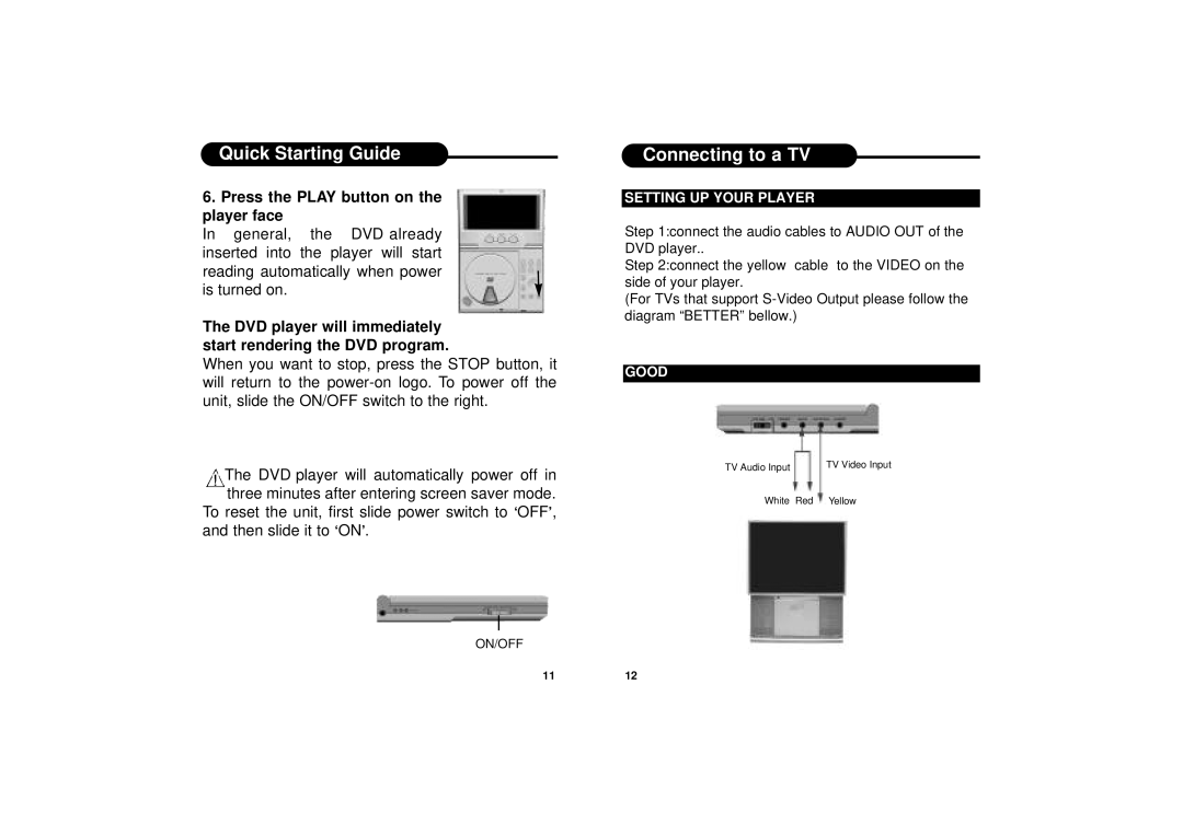 Apex Digital PD-650S manual Connecting to a TV, Setting UP Your Player, Good 