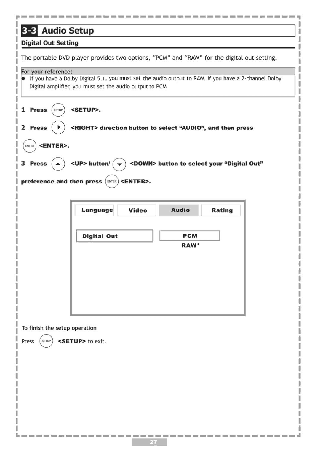 Apex Digital PD5 user manual 