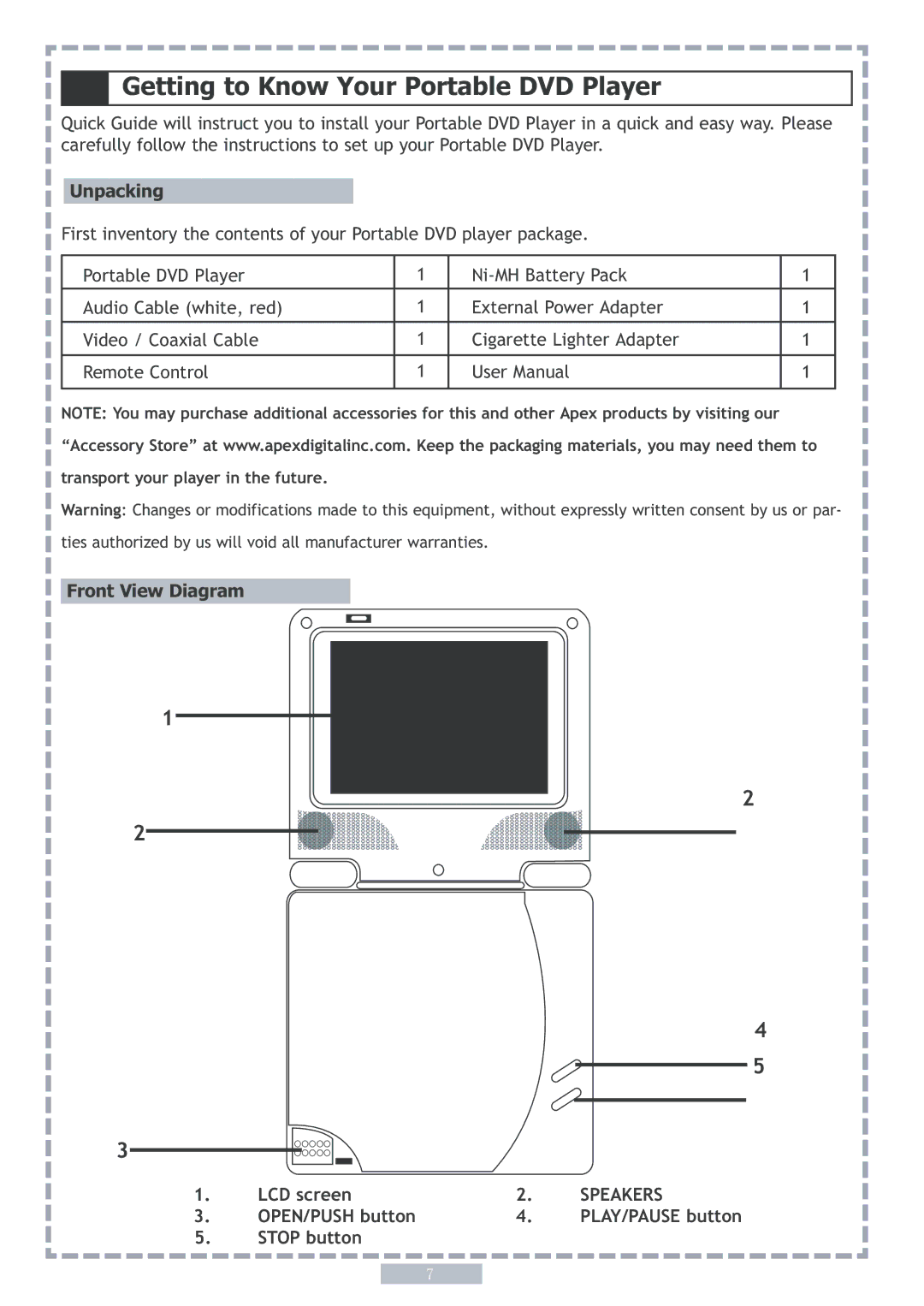 Apex Digital PD5 user manual Getting to Know Your Portable DVD Player, Unpacking, Front View Diagram, LCD screen 