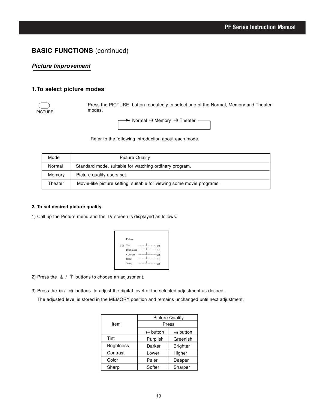 Apex Digital PF2725, PF2425, PF3225 manual Picture Improvement, To set desired picture quality 