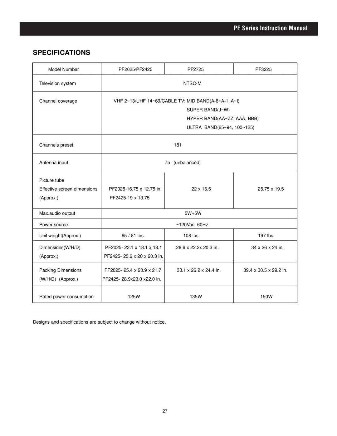 Apex Digital PF3225, PF2725, PF2425 manual Specifications, Ntsc-M, Super BANDJ~W Hyper BANDAA~ZZ, AAA, BBB 