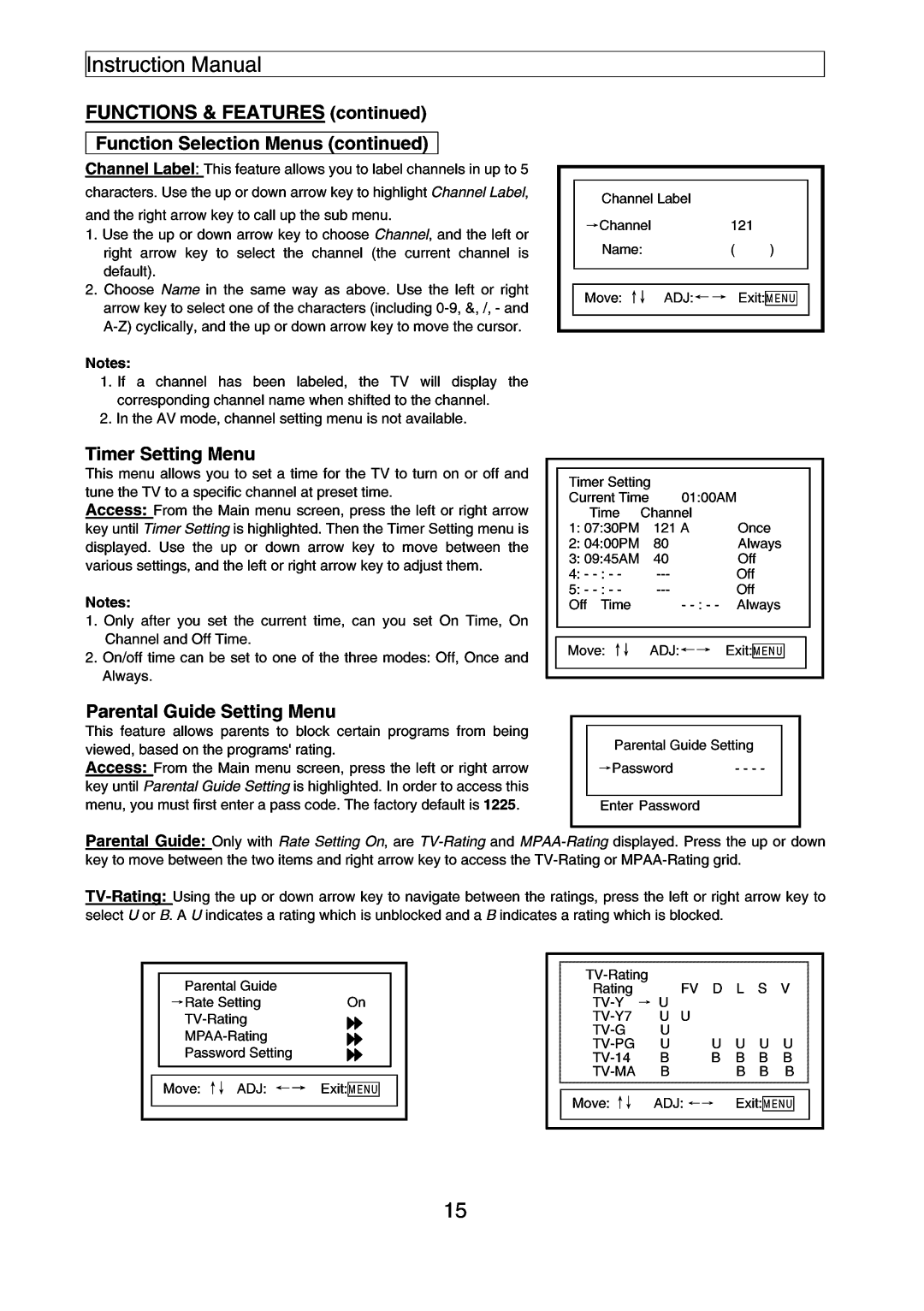 Apex Digital PF2730, PF3230, PF3220, PF2030, PF2720, PF2020 instruction manual 