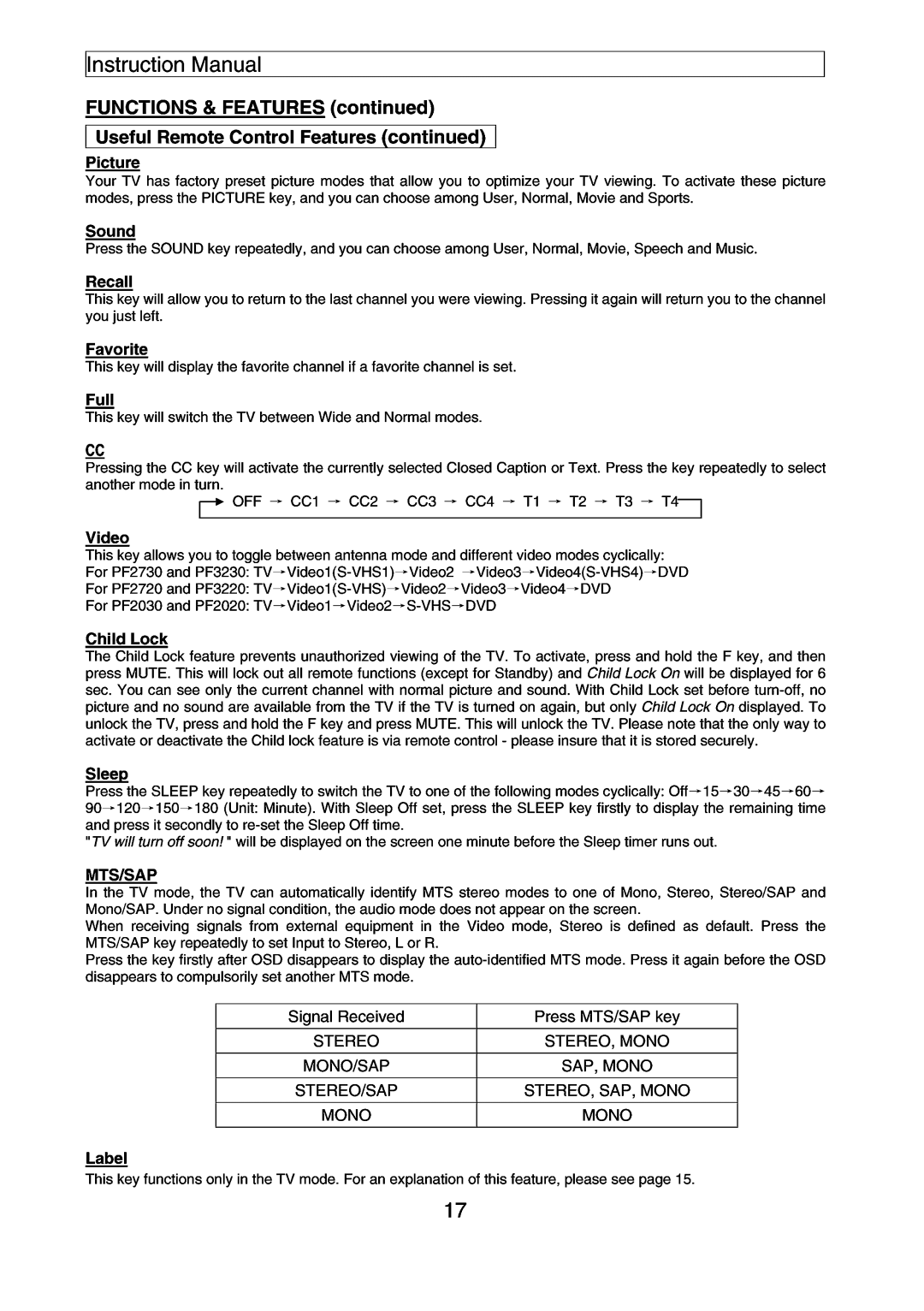 Apex Digital PF3230, PF3220, PF2030, PF2720, PF2730, PF2020 instruction manual 