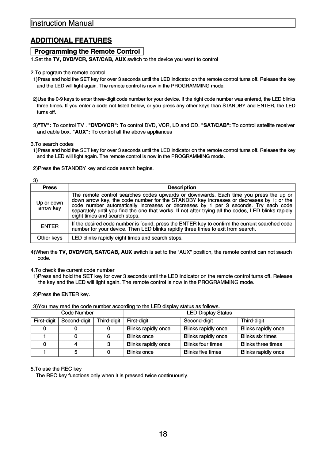 Apex Digital PF3220, PF3230, PF2030, PF2720, PF2730, PF2020 instruction manual 