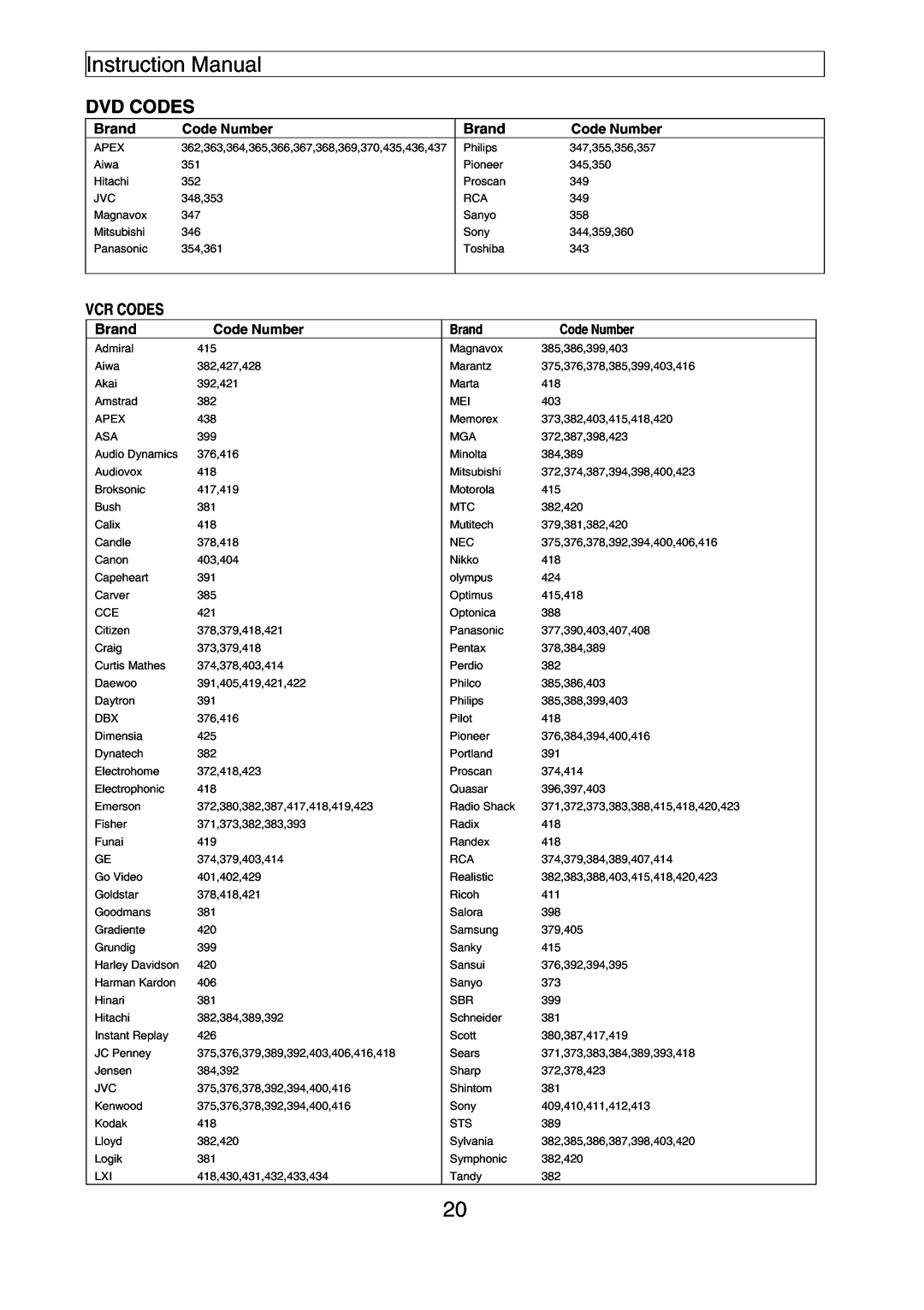 Apex Digital PF2720, PF3230, PF3220, PF2030, PF2730, PF2020 instruction manual 