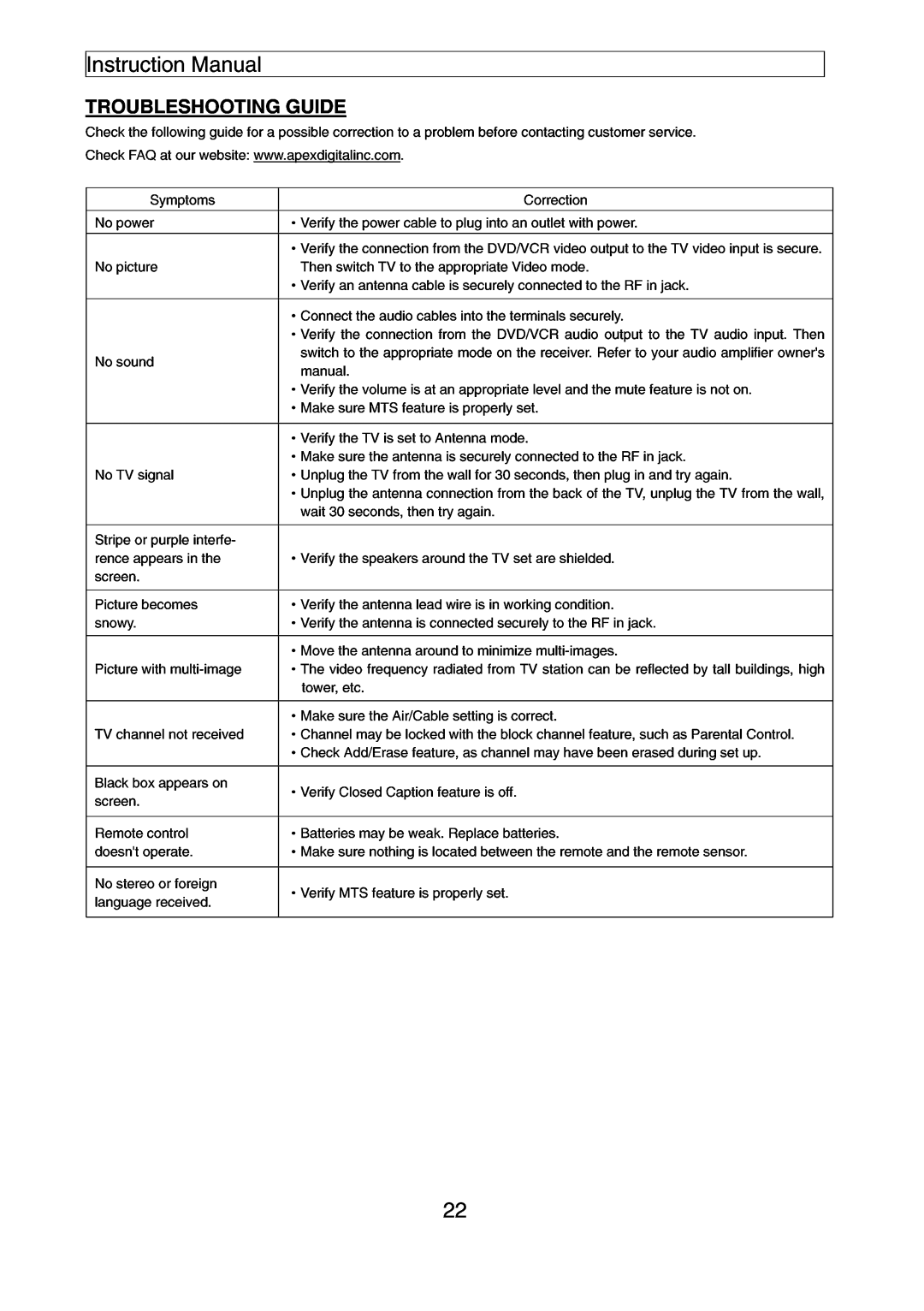 Apex Digital PF2020, PF3230, PF3220, PF2030, PF2720, PF2730 instruction manual 