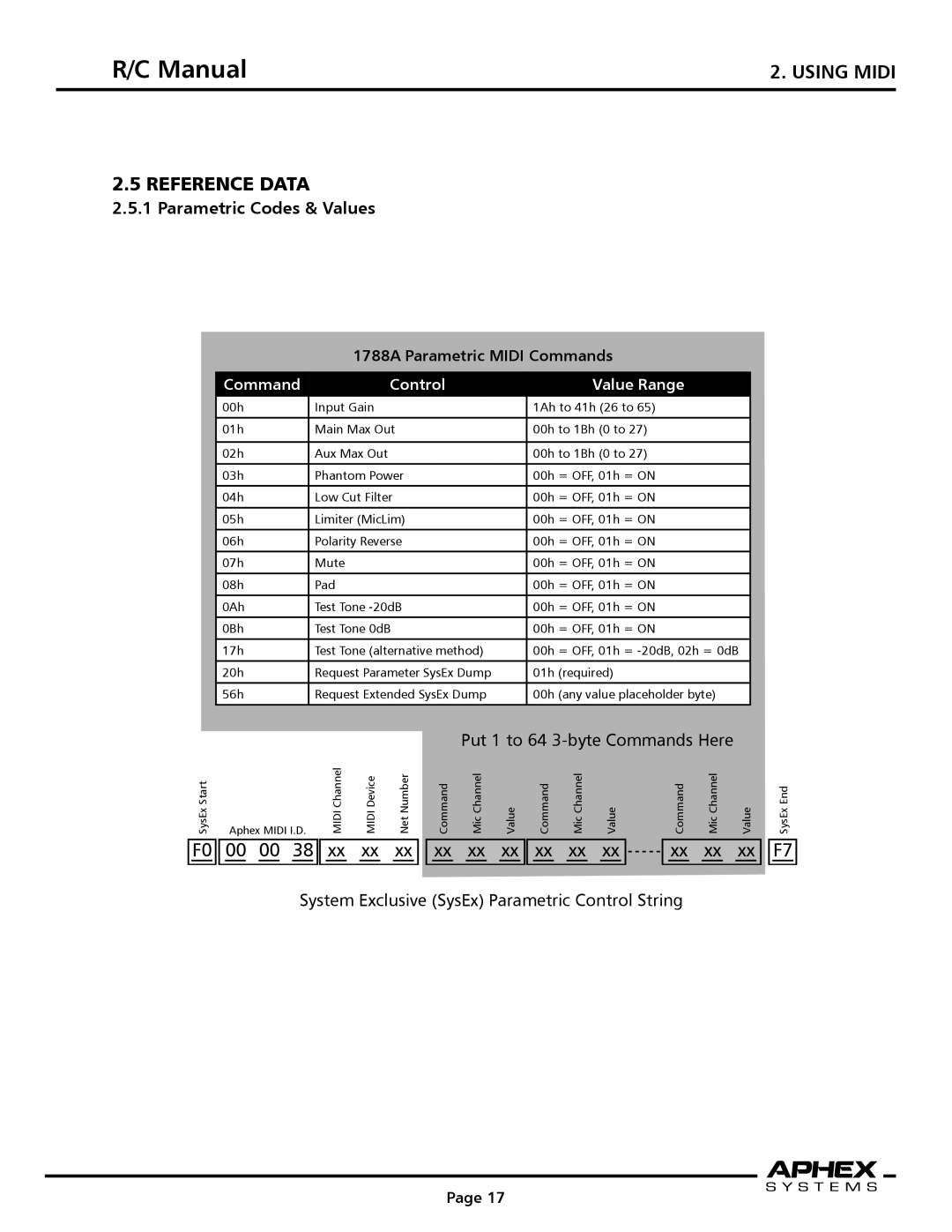 Aphex Systems 1788a instruction manual Reference Data, Parametric Codes & Values 