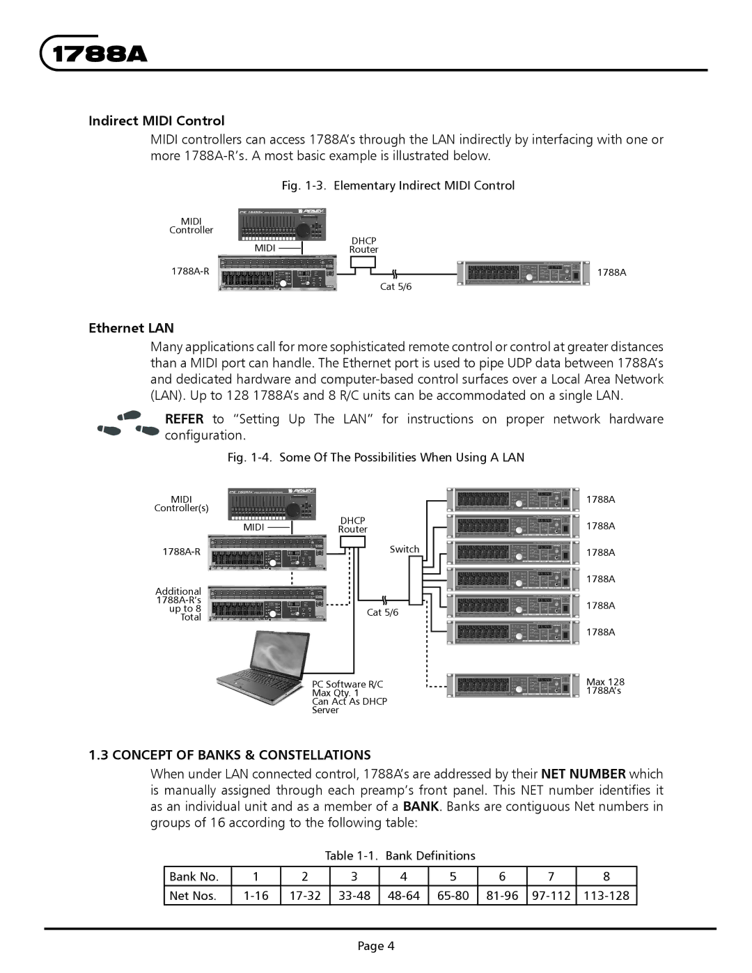 Aphex Systems 1788a instruction manual Indirect Midi Control, Ethernet LAN, Concept of Banks & Constellations 