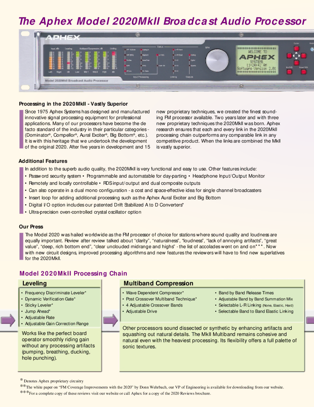 Aphex Systems 2020Mk II Leveling, Multiband Compression, Processing in the 2020MkII Vastly Superior, Adjustable Drive 