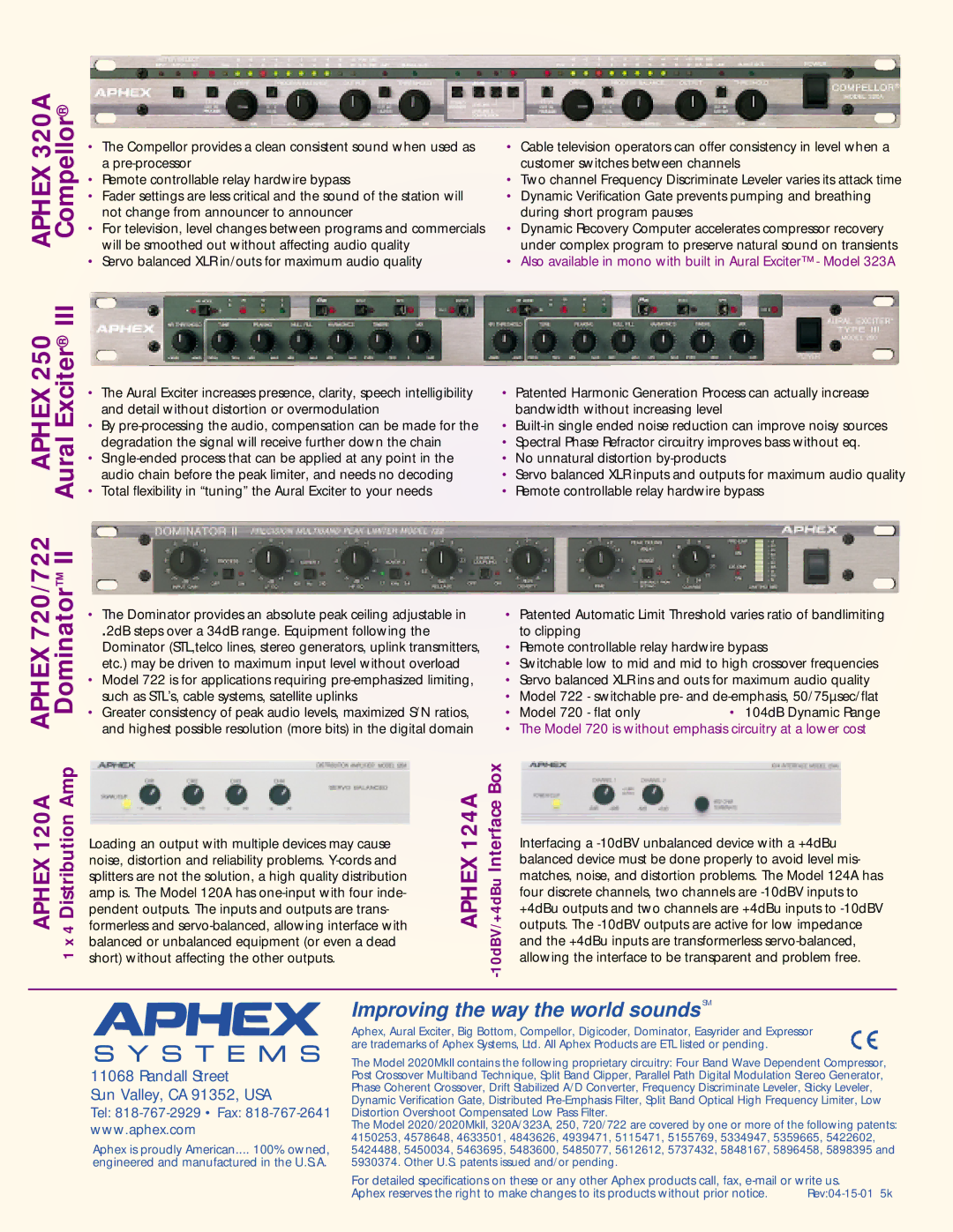 Aphex Systems 2020Mk II manual Aphex 320A 