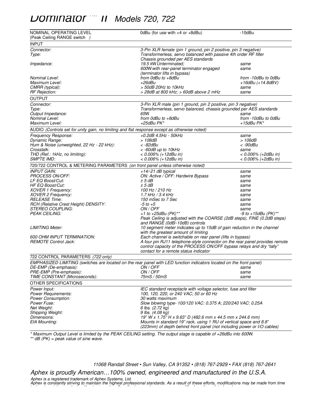 Aphex Systems 722, 720 manual Dominator, Nominal Operating Level, Input, Output, Other Specifications 