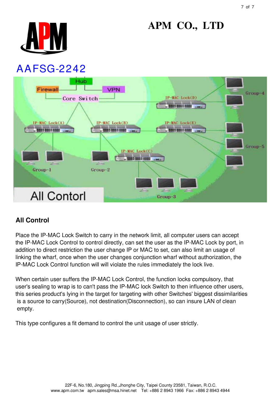 APM AAFSG-2242 manual All Control 