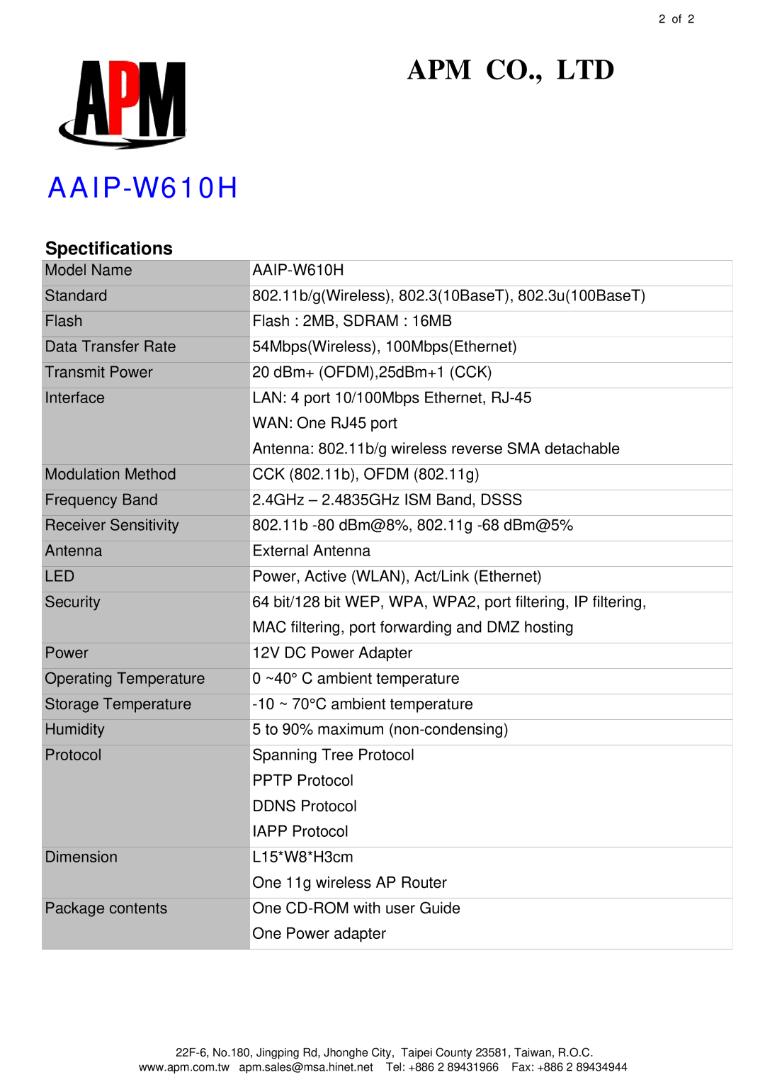 APM AAIP-W610H manual Spectifications, Led 