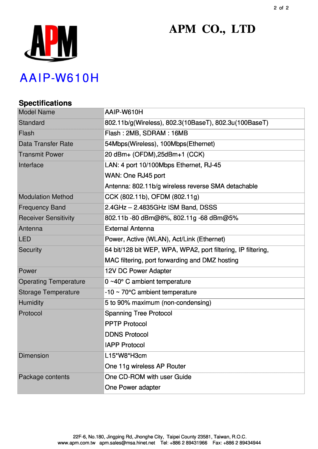 APM AAIP-W610H manual Spectifications 