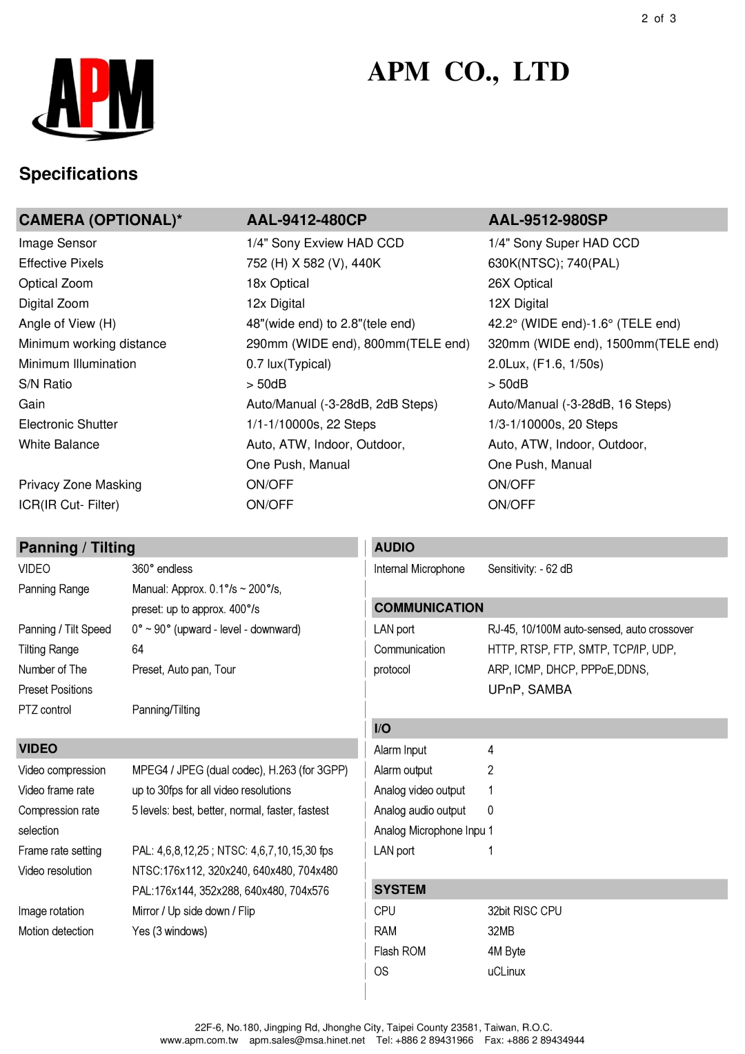 APM manual Specifications, AAL-9412-480CP AAL-9512-980SP, Panning / Tilting 