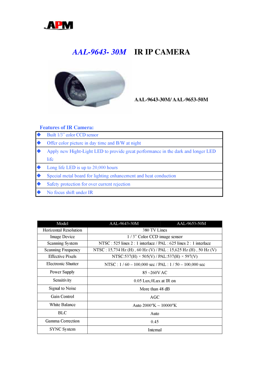 APM manual AAL-9643- 30M IR IP Camera, Features of IR Camera, Model AAL-9643-30M AAL-9653-50M, Agc, Blc 